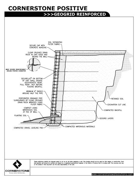 cornerstone-positive-CAD