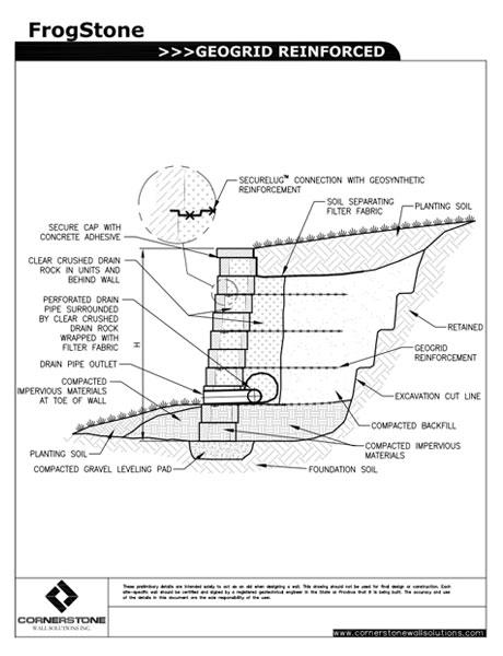 frogstone-CAD