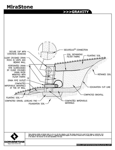 Mirastone retaining wall CAD DWG diy landscaping