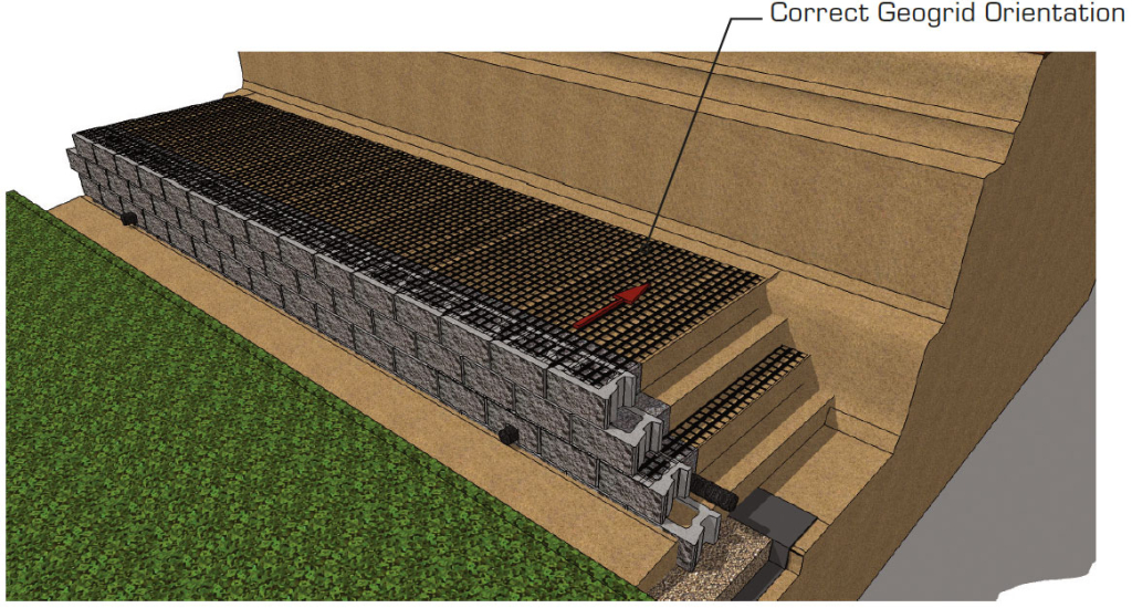 CornerStone Geogrid Retaining Wall Installation