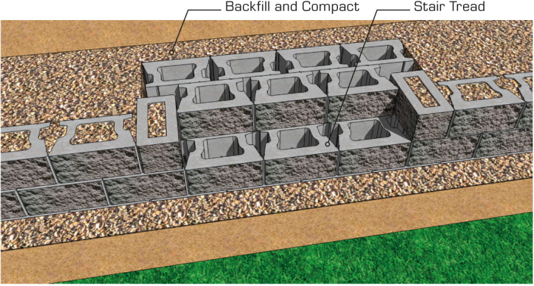 Build Cornerstone 100 Stairs with Retaining Wall Blocks