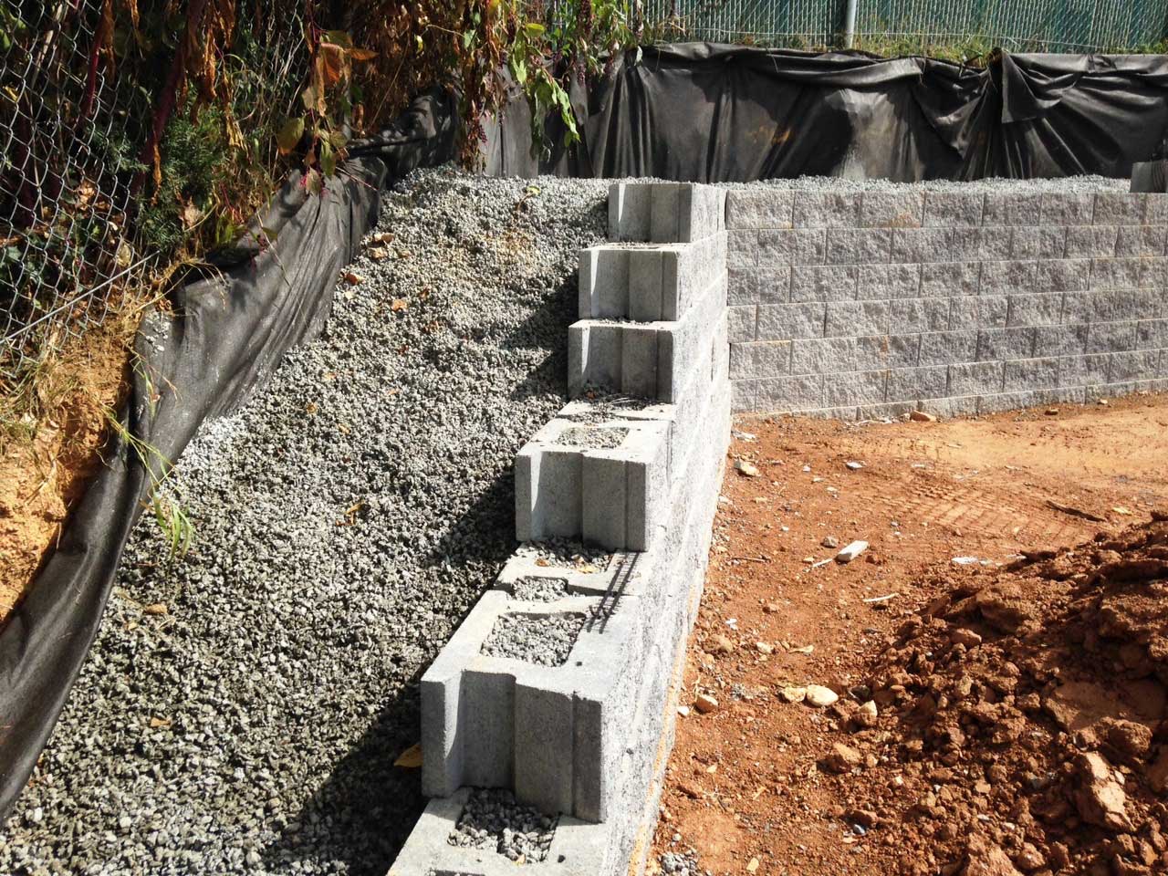 concrete block walls