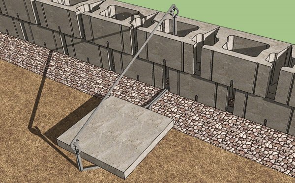 Fence POST-IN, the Next-Gen Installation System - CornerStone®