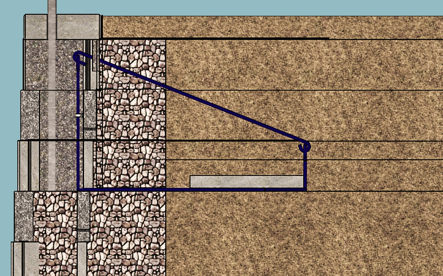 Temporary Fence Details  Fence  Post in Retaining Wall  CornerStone Wall  Solutions