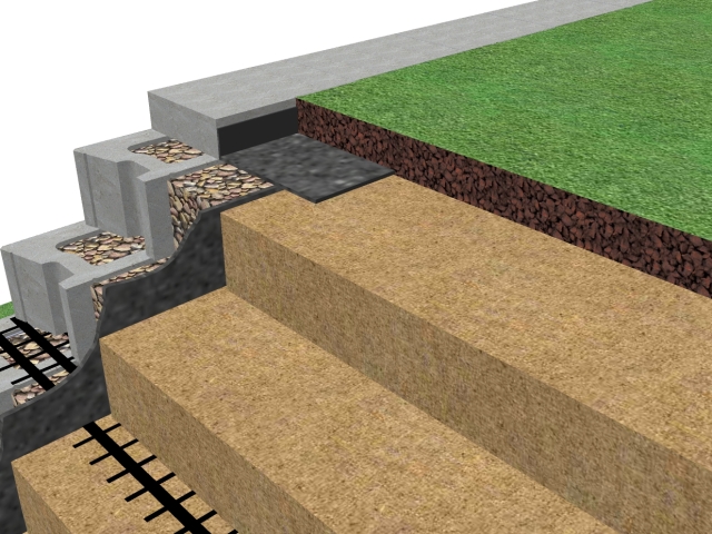 Correct filter fabric placement on top of retaining wall drainage gravel.