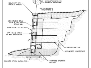 CornerStone 100 CAD Detail of Setback for Geogrid Retaining Wall. CornerStone 100 CAD Detail of Setback for Geogrid Retaining Wall.